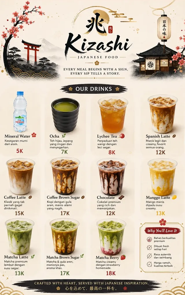 Kizashi Menu - Page 2